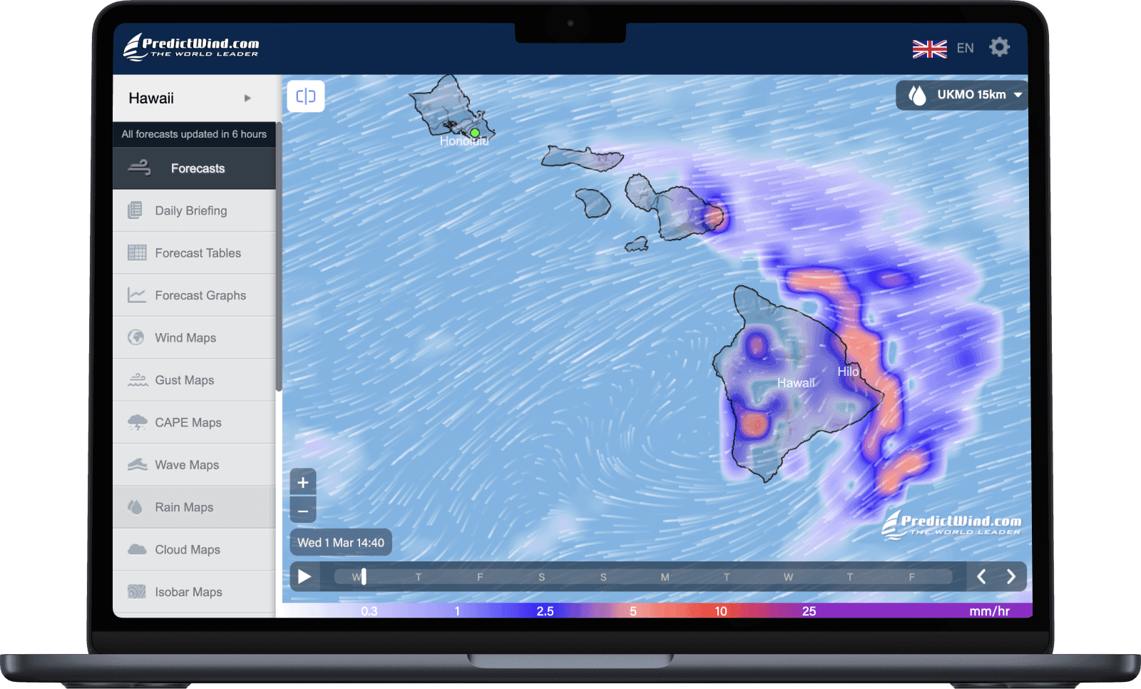 Forecasts on a laptop