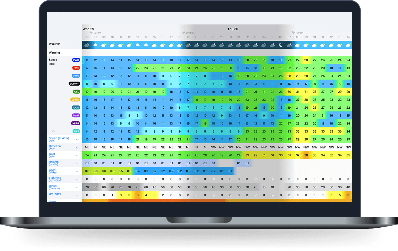 Data’s never looked so good.